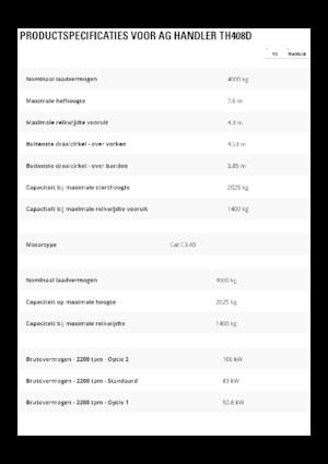Sollevatori Telescopici Fissi Caterpillar TH408D