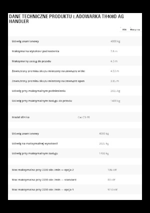 Sollevatori Telescopici Fissi Caterpillar TH408D