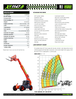 Sollevatori Telescopici Fissi Xtreme XR1147-B