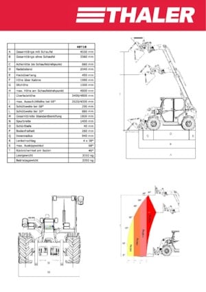 Sollevatori Telescopici Fissi Thaler 48 T 18
