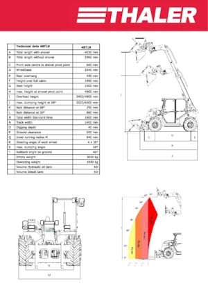 Sollevatori Telescopici Fissi Thaler 48 T 18