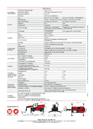 Sollevatori telescopici con torretta girevole MAGNI RTH 5.25 SH