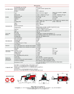 Sollevatori telescopici con torretta girevole MAGNI RTH 5.25 SH