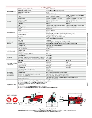 Sollevatori telescopici con torretta girevole MAGNI RTH 5.25 Smart