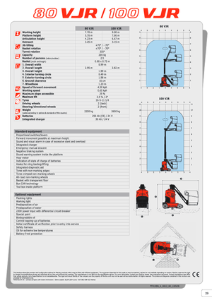 Piattaforme aeree verticali Manitou 100 VJR Evolution