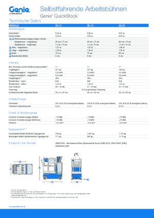 Piattaforme aeree telescopiche gommate Genie QS-12 Quickstock