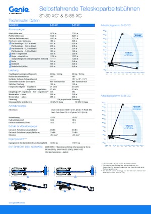 Piattaforme aeree telescopiche gommate Genie S-85 XC