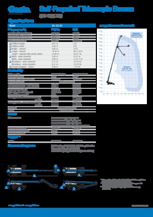 Piattaforme aeree telescopiche gommate Genie SX-135 XC