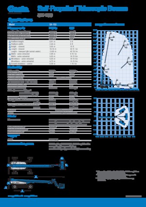 Piattaforme aeree telescopiche gommate Genie SX-150