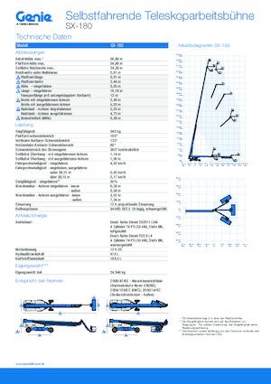 Piattaforme aeree telescopiche gommate Genie SX-180