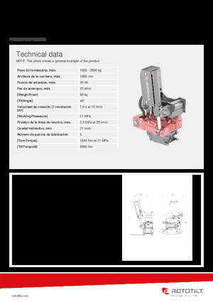 Rotatori oscillanti Rototilt® R1