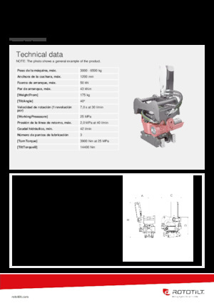 Rotatori oscillanti Rototilt® R2 SL