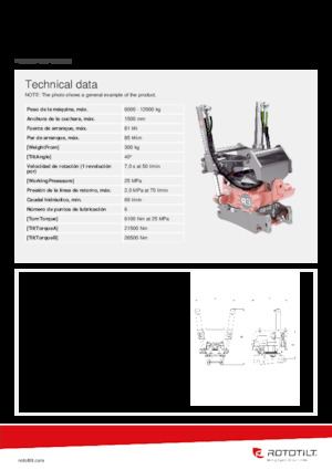 Rotatori oscillanti Rototilt® R3 SL