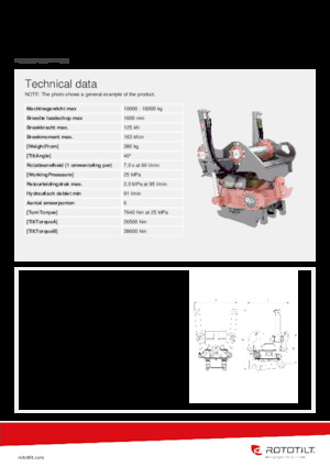 Rotatori oscillanti Rototilt® R4 SL