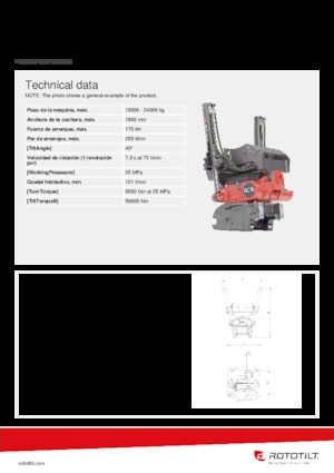 Rotatori oscillanti Rototilt® RC6