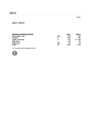 Gru per autocarro per legname Foresteri 2012 T