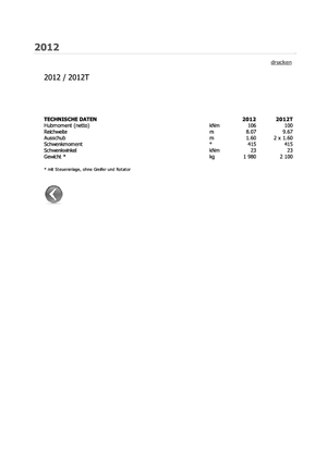 Gru per autocarro per legname Foresteri 2012 T