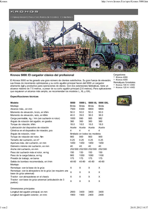 Gru per autocarro per legname Kronos 5000 