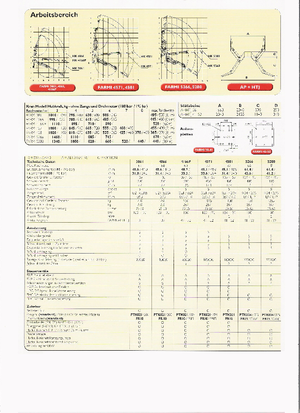 Gru per autocarro per legname Farmi HK 3861