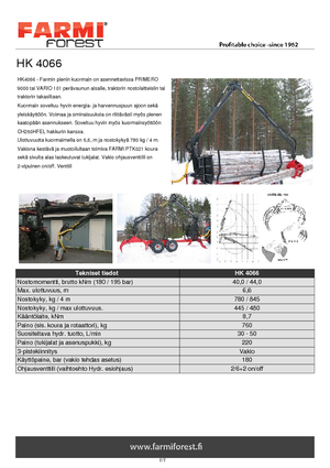 Gru per autocarro per legname Farmi HK 4066 X