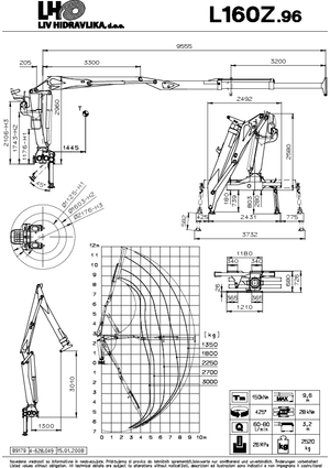 Gru per autocarro per legname LIV L 160 Z 96