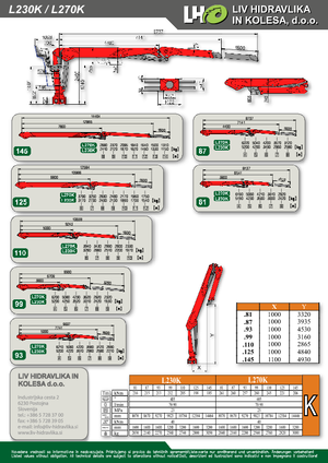 Gru per autocarro per legname LIV L 270 K 81