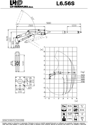 Gru per autocarro per legname LIV L 6.56 S