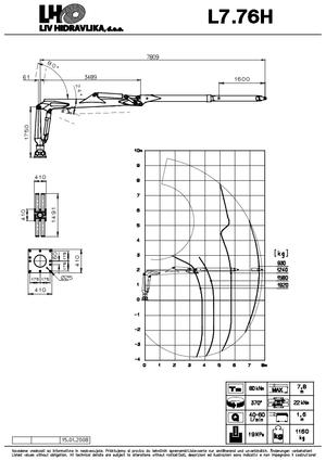 Gru per autocarro per legname LIV L 7.76 H