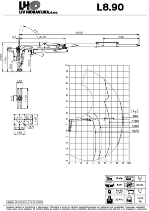 Gru per autocarro per legname LIV L 8.90 HDT