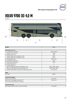 Autobus da turismo Volvo Buses 9700 DD
