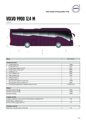 Autobus da turismo Volvo Buses 9900 12.4