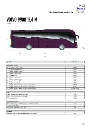Autobus da turismo Volvo Buses 9900 12.4