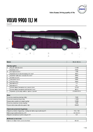 Autobus da turismo Volvo Buses 9900 13.1