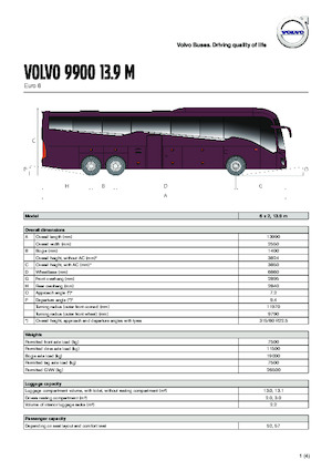 Autobus da turismo Volvo Buses 9900 13.9