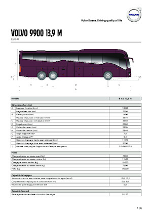Autobus da turismo Volvo Buses 9900 13.9