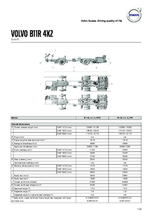 Autobus da turismo Volvo Buses B11R 13