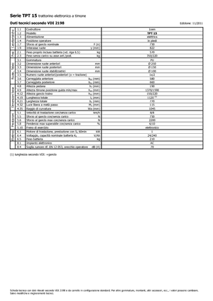 Trattori elettrici Icem TPT 15