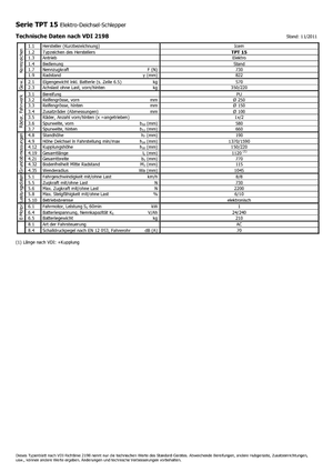 Trattori elettrici Icem TPT 15