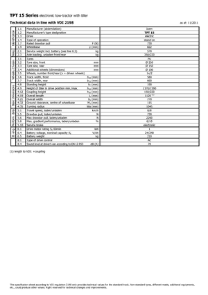 Trattori elettrici Icem TPT 15