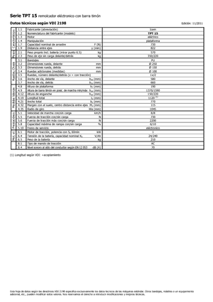 Trattori elettrici Icem TPT 15