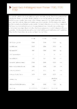 Spanditrici rimorchio Pronar T 130