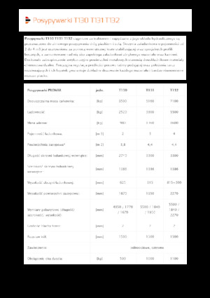 Spanditrici rimorchio Pronar T 130