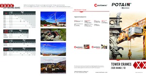 Gru a torre semoventi - rotazione bassa Potain Hup M 28-22