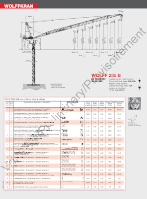 Gru a torre a braccio impennabile Wolffkran 235 B