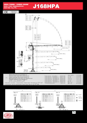 Gru a torre a braccio impennabile Jaso J168HPA