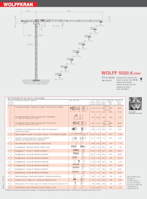 Gru a torre - rotazione alta Wolffkran 5020.6 clear 