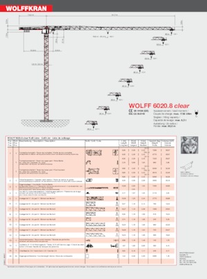 Gru a torre - rotazione alta Wolffkran 6020.8 clear