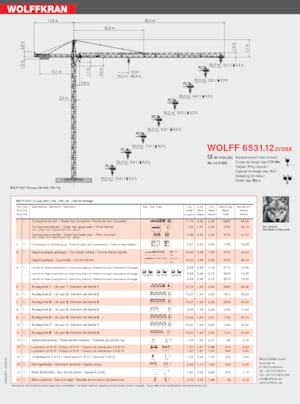 Gru a torre - rotazione alta Wolffkran 6531.12 cross