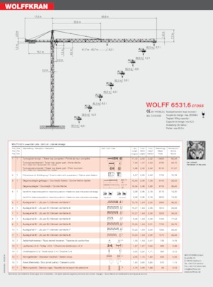 Gru a torre - rotazione alta Wolffkran 6531.6 cross