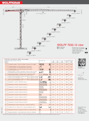 Gru a torre - rotazione alta Wolffkran 7032.12 clear